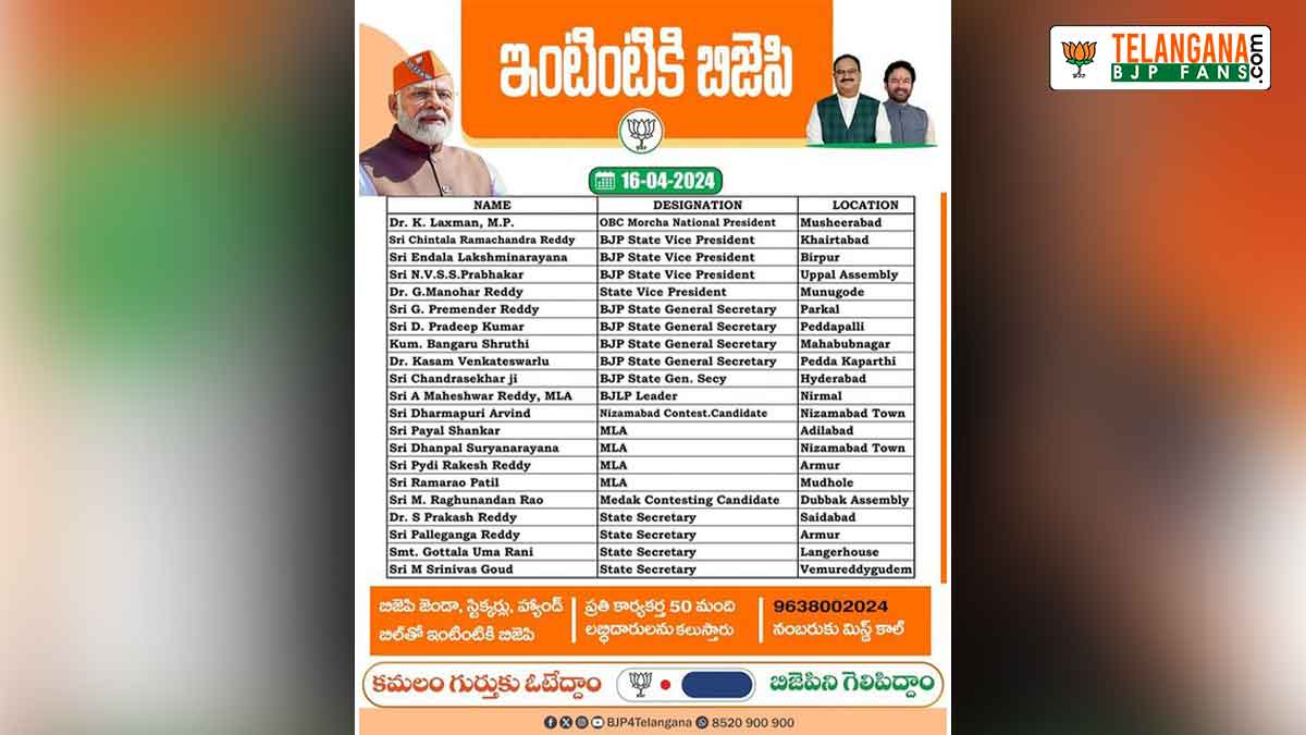 మహాజన్ సంపర్క్ లో భాగంగా 16 ఏప్రిల్ 2024 తేదీన ఇంటింటికి బిజెపి కార్యక్రమం 6 మహాజన్ సంపర్క్ లో భాగంగా 16 ఏప్రిల్ 2024 తేదీన ఇంటింటికి బిజెపి కార్యక్రమం
